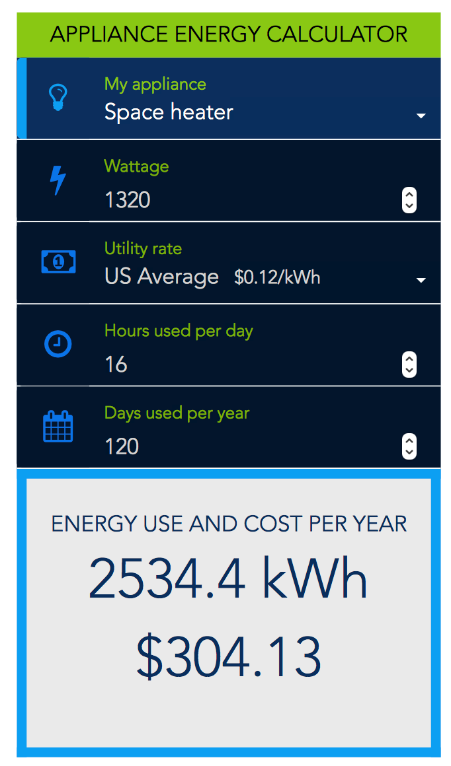 Energy Use Calculator- Space Heaters