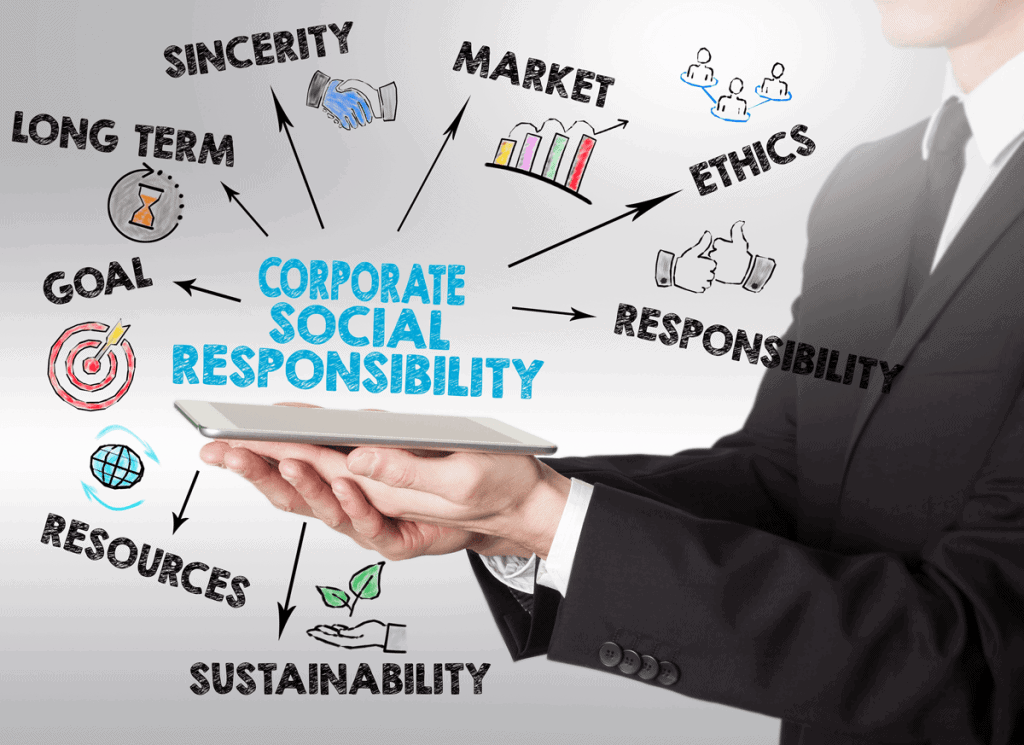 corporate social responsibility research proposal