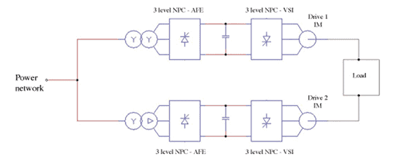 Primary Metals PowerDrive Diagram